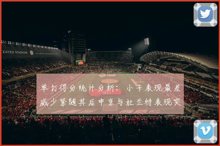 单打得分统计分析：小卡表现最差威少紧随其后申京与杜兰特表现突出